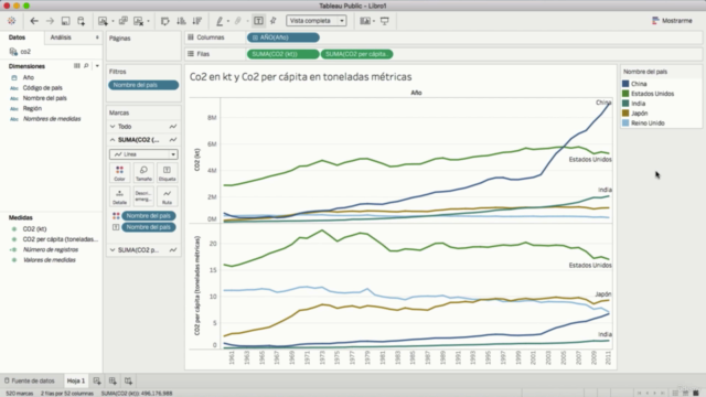 Tableau Desktop: De cero a desarrollador Tableau – Screenshot 1