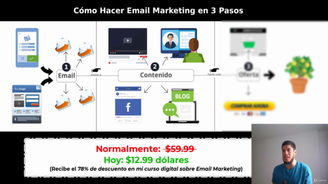 Email Marketing: Obtén Más Clientes Potenciales & Ventas – Screenshot 1