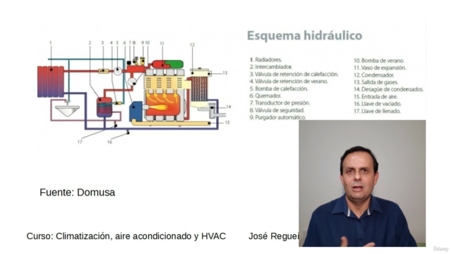 Climatización, aire acondicionado y HVAC – Screenshot 2
