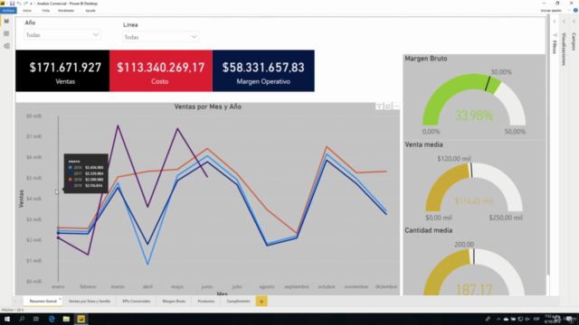 Informe de Business Intelligence área Comercial con Power BI – Screenshot 2