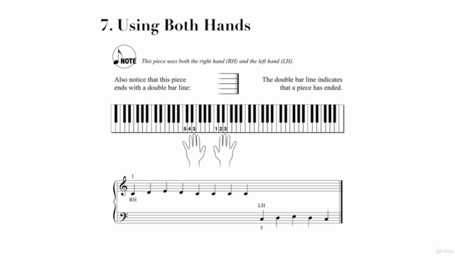 Learn Piano with PianoCub - Level 1 – Screenshot 1