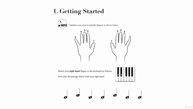 Learn Piano with PianoCub - Level 1 – Screenshot 4