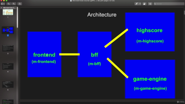 Build your first Microservices application using Go and gRPC – Screenshot 1