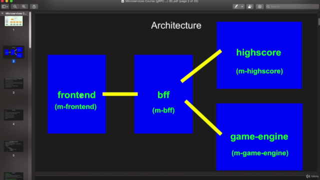 Build your first Microservices application using Go and gRPC – Screenshot 2