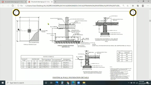 Learn To Read Construction Drawing (In Hindi/Urdu) – Screenshot 2