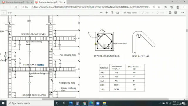 Learn To Read Construction Drawing (In Hindi/Urdu) – Screenshot 3