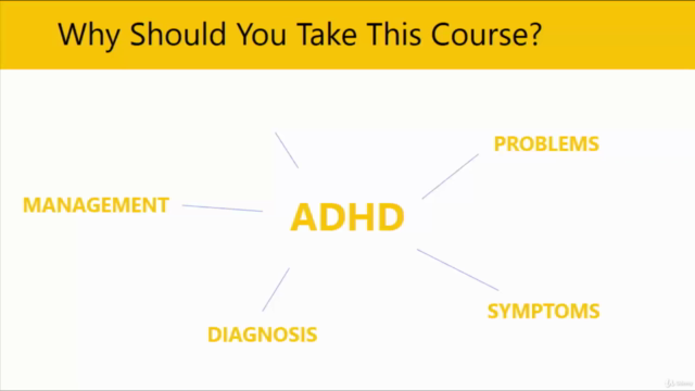 ADHD: A Complete Guide – Screenshot 4