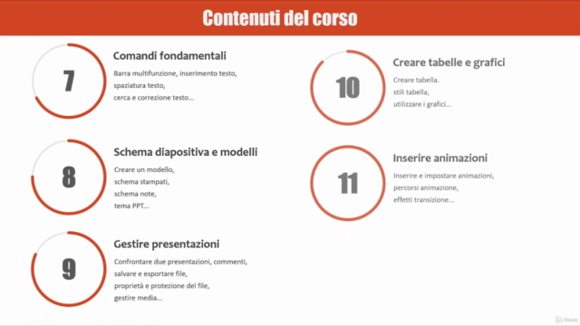 Corso fondamentale di PowerPoint 2016 – Screenshot 2