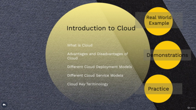 [Azure] AZ-900 Microsoft Azure Fundamentals Exam Quick Prep – Screenshot 1