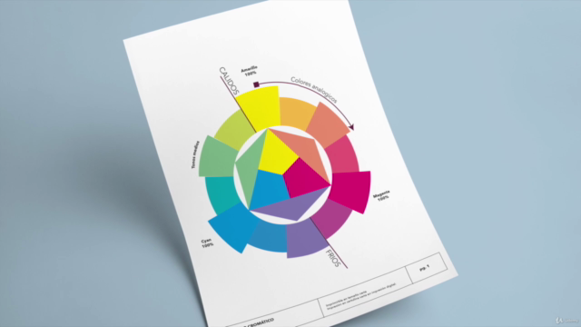 Guía completa sobre el color aplicado al diseño de proyecto – Screenshot 3