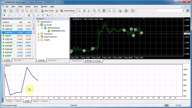Forex Robots: Automate Your Trading - Practice EA Included! – Screenshot 1