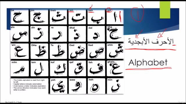 Arabic language | The comprehensive course - Learn modern – Screenshot 1