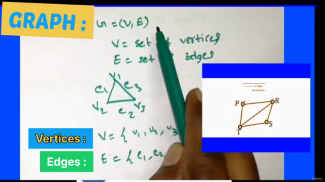 Discrete Mathematics for Computer Science (UPDATED 2025) – Screenshot 1