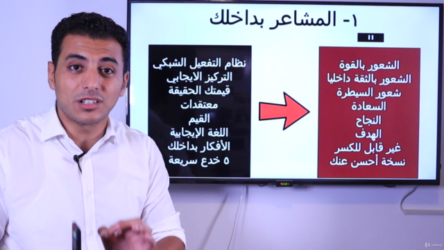 الثقة بالنفس و مدرسة الكاريزما – Screenshot 2