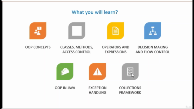 Java Programming Language for Beginners using Eclipse IDE. – Screenshot 2