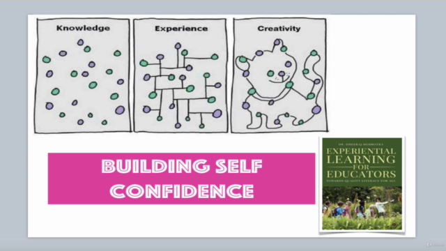 Building Confidence In Self - Screenshot_01