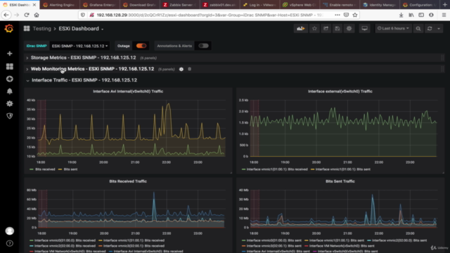 Become Expert on Grafana Dashboard – Screenshot 1