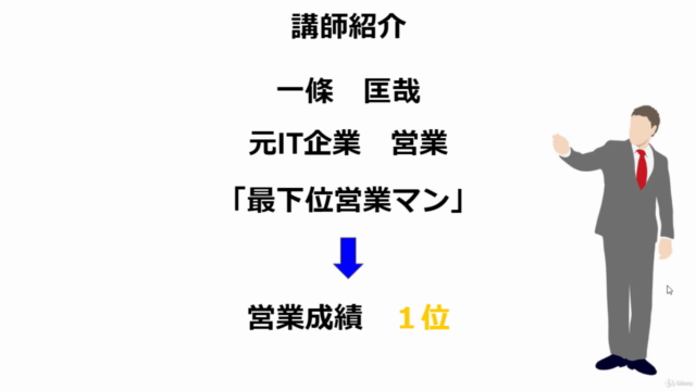 誰でも取れるテレアポ術|4つの事を繰り返すだけで驚くほど営業でアポが取れるテレアポ術 – Screenshot 2