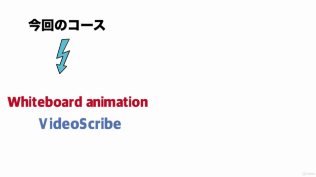 ついに日本語対応!プレゼン、教育、YouTubeに活かすホワイトボードアニメーション。【入門編】 – Screenshot 2