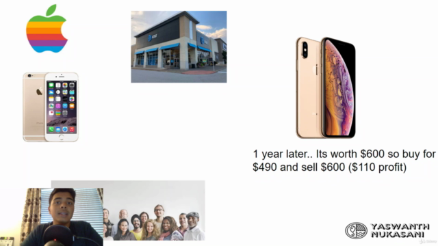 The Step-By-Step Guide to Launch a iPhone Resale Business – Screenshot 2