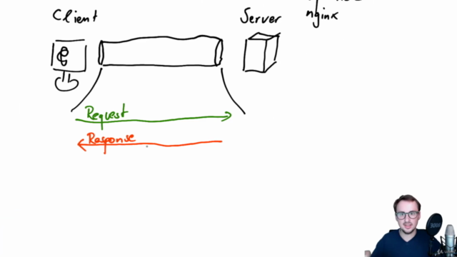 Der HTTPS-Crashkurs: Dein Einstieg in SSL/TLS! – Screenshot 1