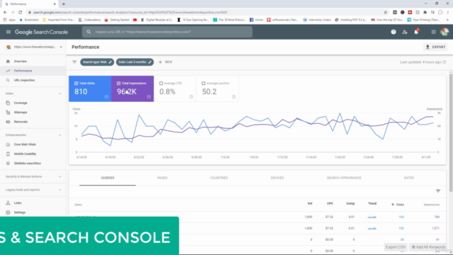 WordPress SEO 2021 - The Complete WordPress SEO Blueprint – Screenshot 3