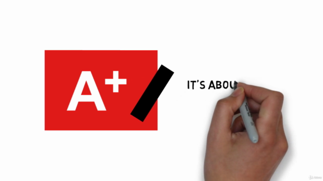 Create Better Facebook Ads – Screenshot 3