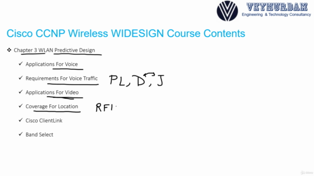 Cisco CCNP Enterprise ENWLSD 300-425 Course ENWLSD – Screenshot 4
