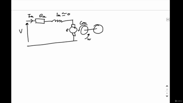 Commande des systèmes – Screenshot 1