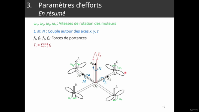 Commande des systèmes – Screenshot 4