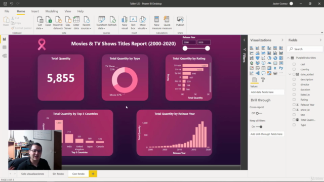 Microsoft Power BI - Tutorial de Introducción a Power BI – Screenshot 2