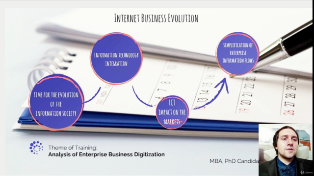 Digital Transformation and Business Technologies Emergence - Screenshot_01