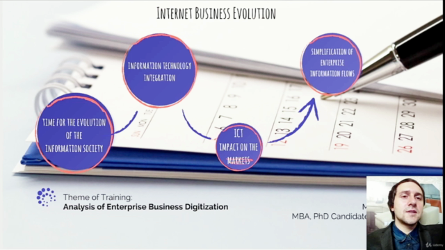 Digital Transformation and Business Technologies Emergence - Screenshot_02