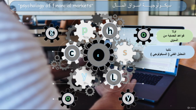 سيكولوجية اسواق المال – Screenshot 1