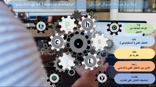 سيكولوجية اسواق المال – Screenshot 2