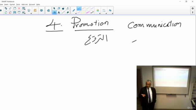 Promotion Mix كيف تروج لشركتك؟ الترويج والاتصالات التسويقية – Screenshot 1