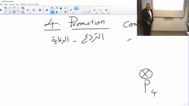 Promotion Mix كيف تروج لشركتك؟ الترويج والاتصالات التسويقية – Screenshot 3
