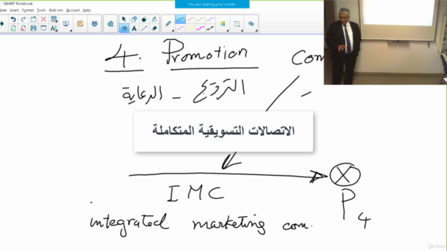 Promotion Mix كيف تروج لشركتك؟ الترويج والاتصالات التسويقية – Screenshot 4