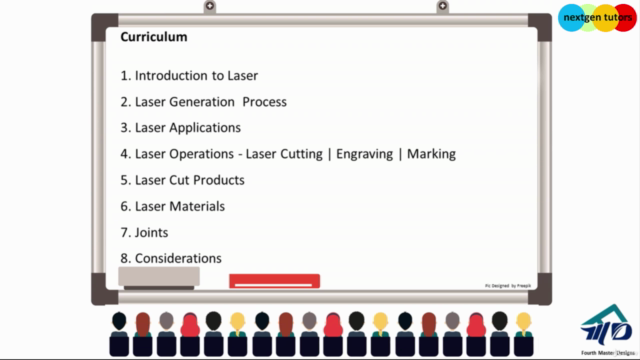 Laser Cutting Essentials for GCSE and A-Level D&T – Screenshot 1