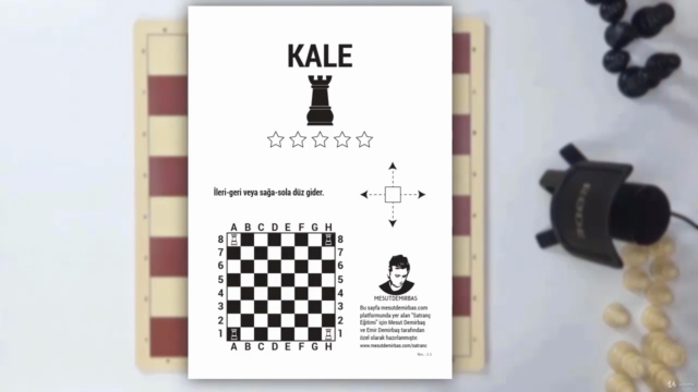 Satranç Eğitimi Yetişkin ve Çocuklar İçin Satranç Dersleri - Screenshot_02