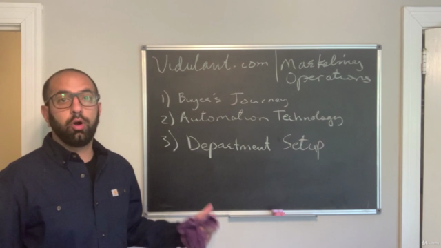 Growth Marketing Operations – Screenshot 2