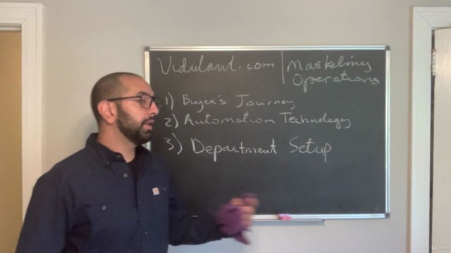Growth Marketing Operations – Screenshot 3
