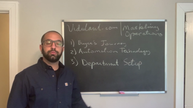 Growth Marketing Operations – Screenshot 4