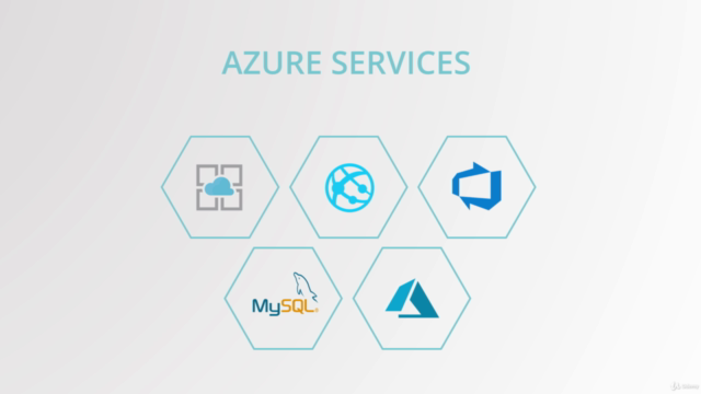 Learn Azure Web Apps - Java Spring Boot Apps to Azure [2020] – Screenshot 4