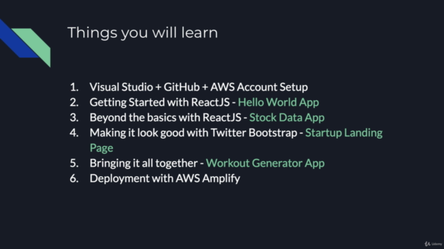 Using React, Bootstrap, and AWS Amplify to Build Apps – Screenshot 3