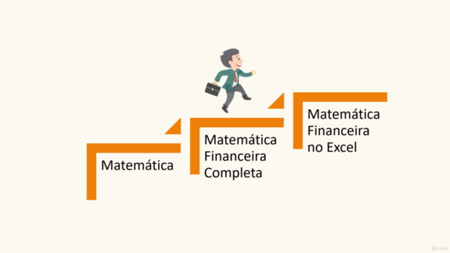 Matemática Financeira no Excel e na HP 12C – Screenshot 2