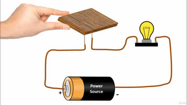 Basic Electricity and Electronics – Screenshot 2