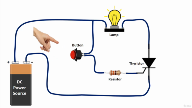 Basic Electricity and Electronics – Screenshot 4
