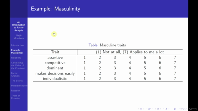 An Introduction to Factor Analysis – Screenshot 1