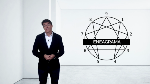 Autodescubrimiento con el Eneagrama – Screenshot 3